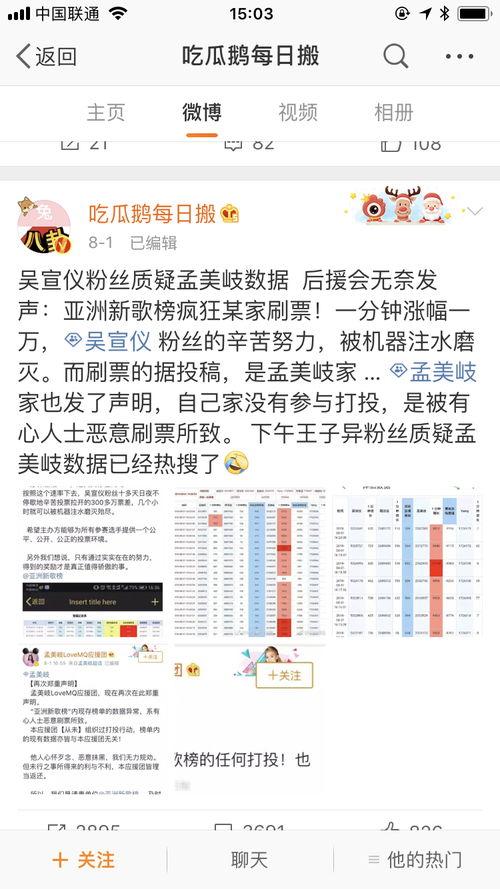 吃瓜营销号,揭秘网红吃瓜背后的营销秘密
