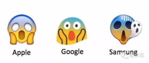 表情怎么显示吃瓜,揭秘吃瓜群众的内心世界